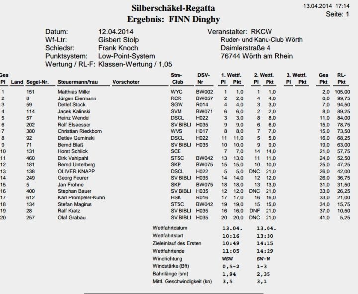 silberschaekel2014