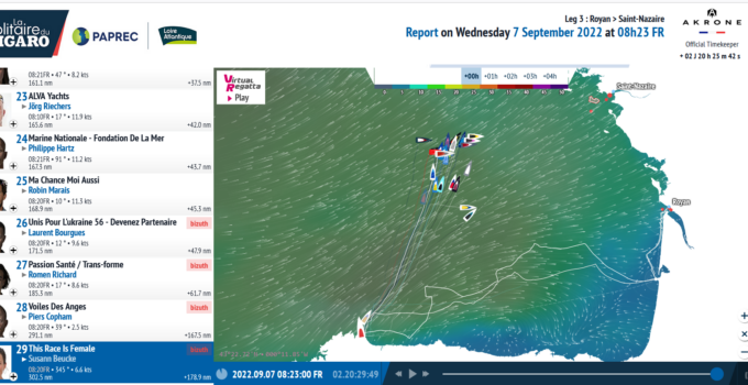 Solitaire du Figaro – Leg 3 – 7.9.2022