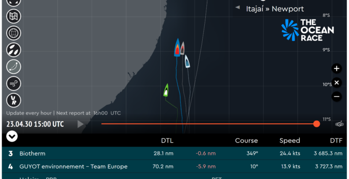 The Ocean Race 2023 – Leg 4 – Day 8 – Guyot wieder auf Kurs nach broken ‚foil down‘ line