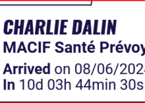 Vendee New York – Les Sables – 2024 – day 11 – Charlie Dalin wins at 23:44:30