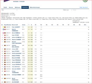 Unterseepokal Herbst 2024 14....