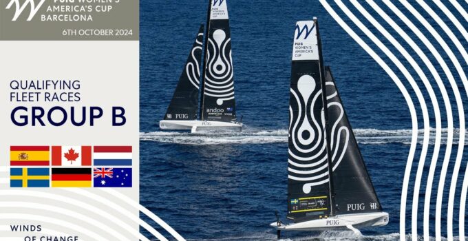 PUIG Women’s America’s Cup – Group B – day 2 mit Tina Lutz