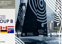 Women’s America’s Cup – Group B – day 3 – LIVE – ohne Tina Lutz ?