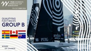 Women's America's Cup - Group...