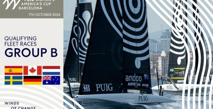 Women’s America’s Cup – Group B – day 3 – LIVE – ohne Tina Lutz ?