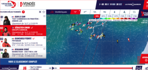 Vendée Globe 2024 – day 7 - J...