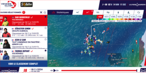 Vendée Globe 2024 – day 9 - B...