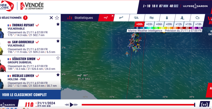 Vendée Globe 2024 – day 12 – Boris 14.