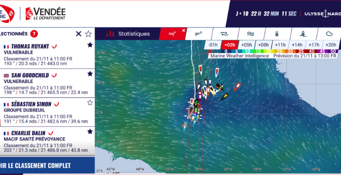 Vendée Globe 2024 – day 12 – Boris 15.