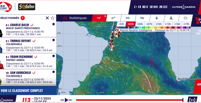 Vendée Globe 2024 – day 14