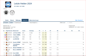 Letzte Helden 2024 - 23./24.1...