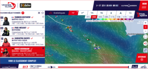 Vendée Globe 2024 – day 19 - ...