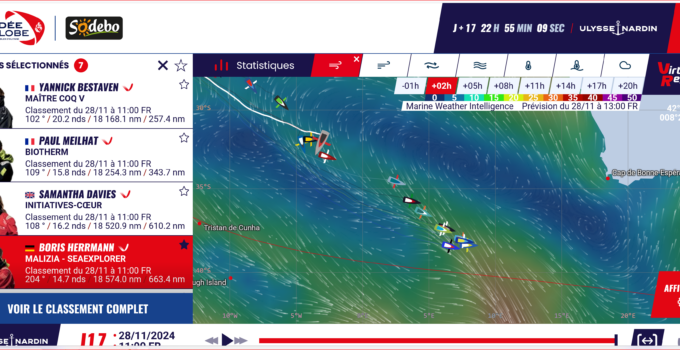 Vendée Globe 2024 – day 19 – Boris hat eingeparkt