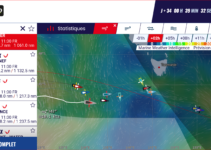 Vendée Globe 2024 – day 35 – Aufholchance fuer Boris