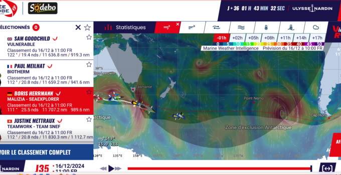 Vendée Globe 2024 – day 37 – Pip dismasted