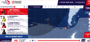 Vendée Globe 2024/25 – day 48...