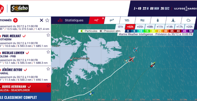 Vendée Globe 2024/25 – day 51 –