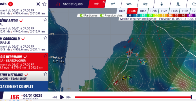 Vendée Globe 2024/25 – day 58 – Boris: Backstag gebrochen